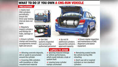 How CNG blast snuffed out lives and hopes of families