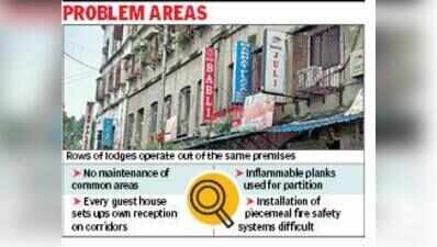 Ownership maze chokehold works against reform in hotel zone