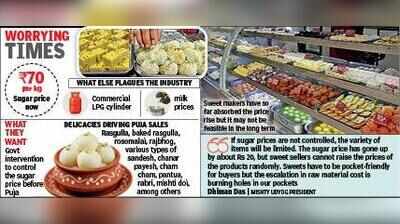 Durga Puja mishti variety may dip as makers look to beat sugar spike