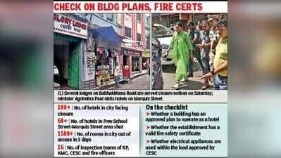 Over 100 hotels face closures, number of rooms shrinks by 1,500 in 3 days