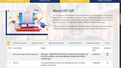 Maharashtra CET 2026: CET Cell issues rules for institutional-level admissions to vacant seats