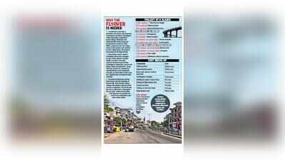 6-year wait may finally end for Khuda Lahora flyover