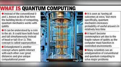 PDEU gets CoE on quantum computing