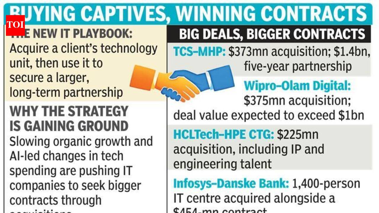 Indian IT's captive redux: Bigger deals, tougher margin questions