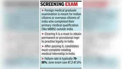 Maharashtra cyber police to probe how 30+ foreign med grads got MMC registration without clearing screening test