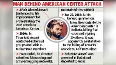Smartphones, router, storage devices seized from Aftab Ansari’s cell at Presidency Correctional Home