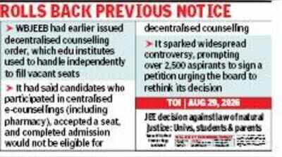 WBJEEB Rolls Back Decentralised Counselling Rule, Allows All Rank-Holders to Participate in Admissions
