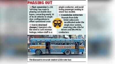 Last route with 2-door buses shifts to 1 door