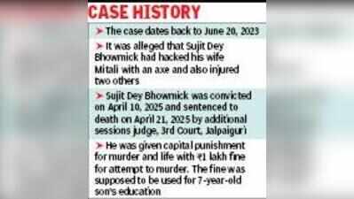 HC focuses on ‘transformative justice’, commutes death to life