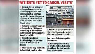 Private hospitals fear Bangla patient flow ebb, help with lodging