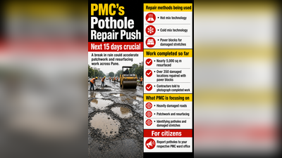PMC begins drive to repair crumbling roads ahead of Ganeshotsav, commuters wary of quick fix