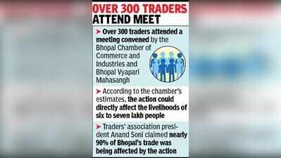 Situation result of govt’s policy failure: Bhopal traders seek halt of drive