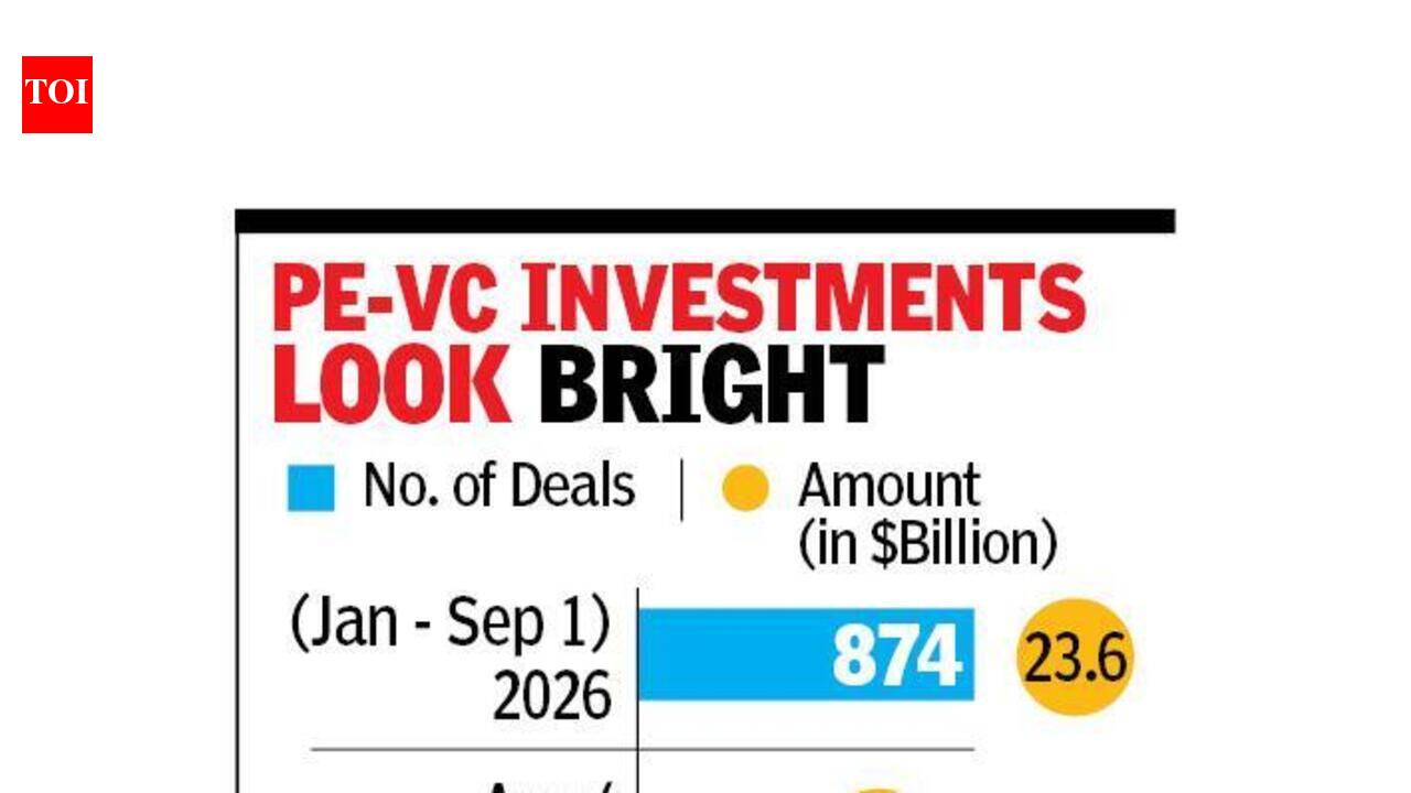 Eight mega deals lift India's PE-VC investments to $23.6bn in Aug