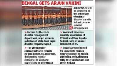 Centre, state to assess eco risks of Hills, says Suvendu