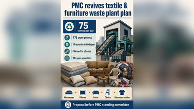 PMC revives Rs 75-crore furniture, textile waste plant plan in Hadapsar to check open dumping