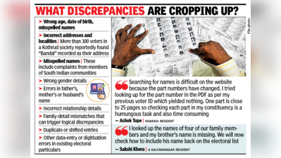 126-yr-old voters? Draft roll entries force  electors to fill Form 8 for corrections