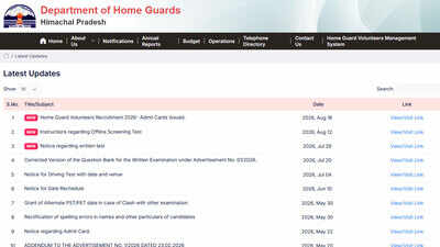 CISF ASI Paramedical admit card 2026 released: PST starts September 14, check documents and direct link here