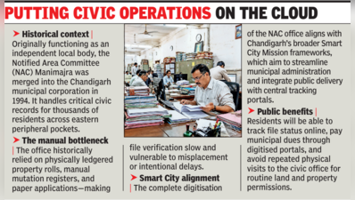 No more paperwork: Manimajra NAC office to go fully digital soon