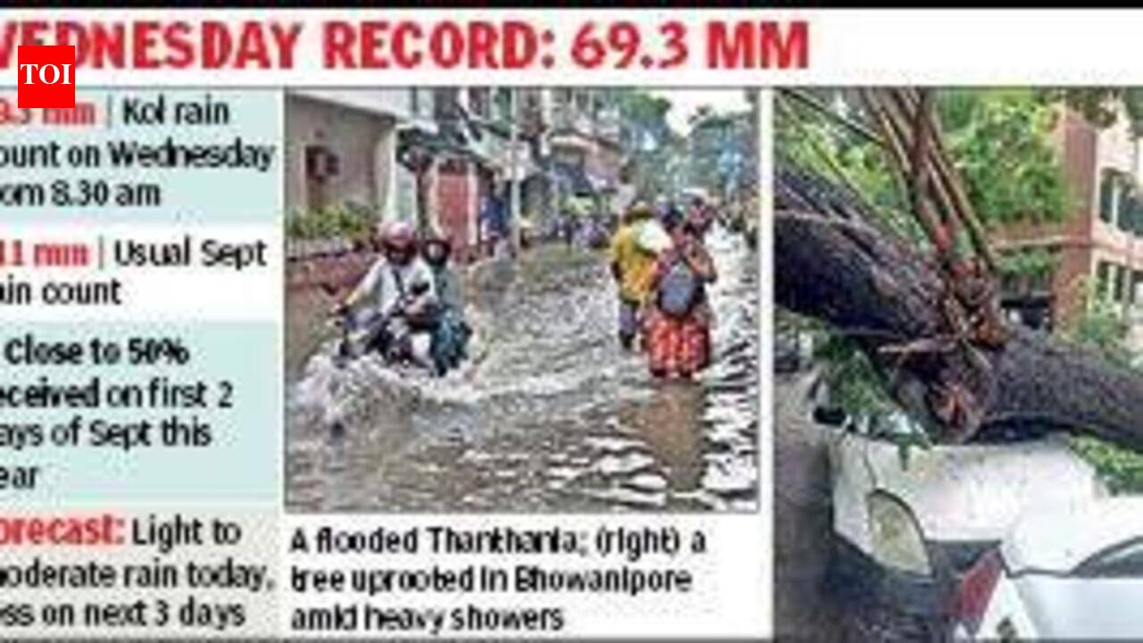 After dumping 123.7 mm rain on Kolkata in 24 hours, low-pressure trough moves to Madhya Pradesh