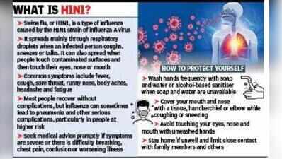 Be alert about swine flu but don’t panic: Civil surgeon