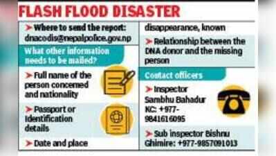 Nepal’s DNA order will help us, say families of missing tourists