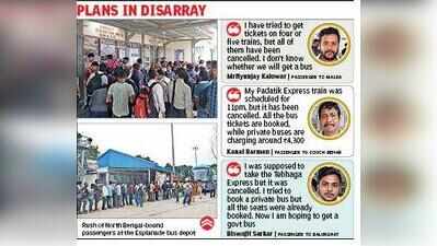 No trains, steep flight & bus fares: N Bengal travel trauma on Janmashtami weekend