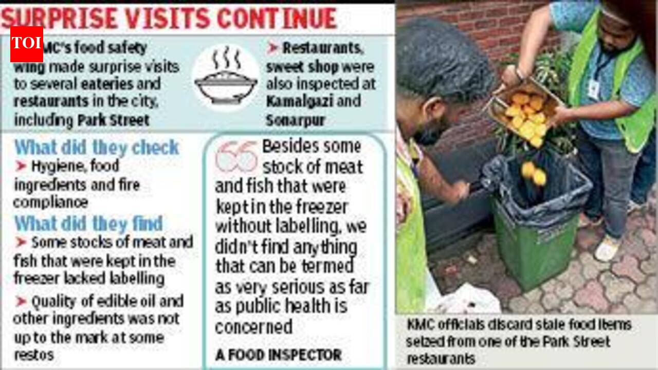 KMC food team reaches Park Street, seizes stale items from eateries