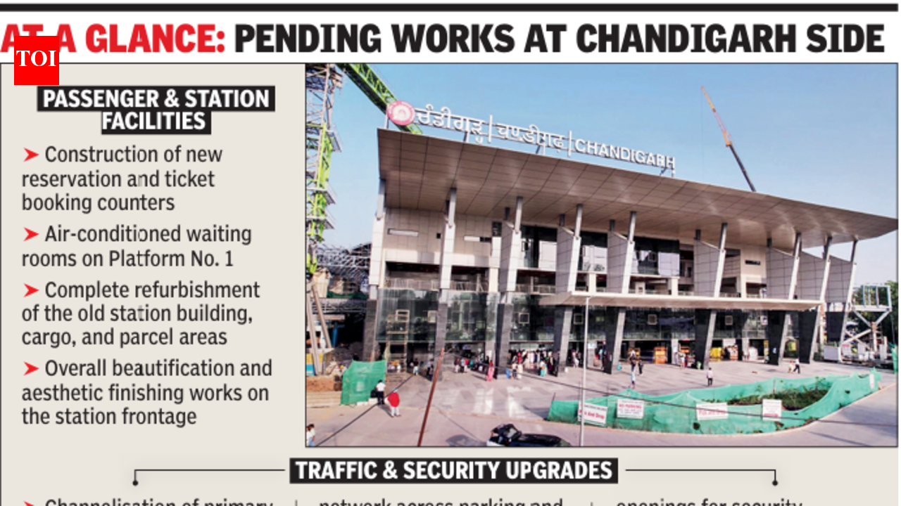 Arriving Late: Chandigarh railway station upgrades miss 8th deadline