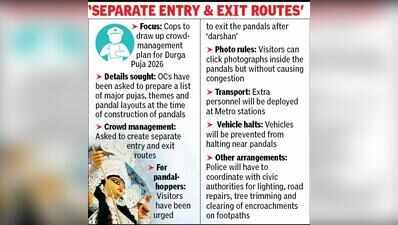Among Other Things, Police To Keep Eye On Puja Pandal Themes