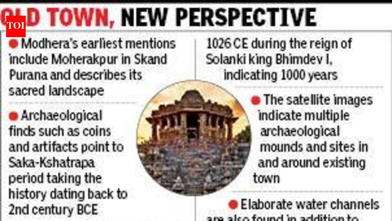 1,000 yrs of Sun Temple: Study reveals Modhera was a fortified trade town too