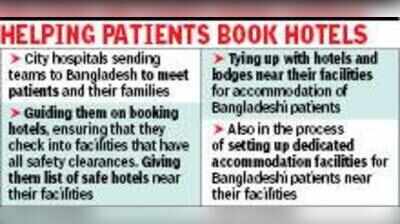 Spooked by med tourism dip, Kolkata hosps send liaison teams to Bangladesh