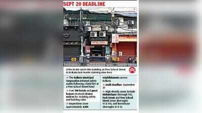 500 of 4K Kol hotels checked after Free School Street fire