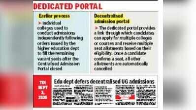 Degree decentralised counselling will follow JEE