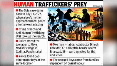 Ahmedabad: Boy abducted from Sola, sold for Rs 10,000 as bonded labourer