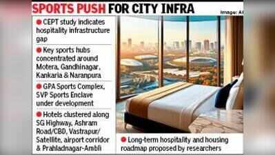 Hosting CWG may need 22,000 more hotel rooms