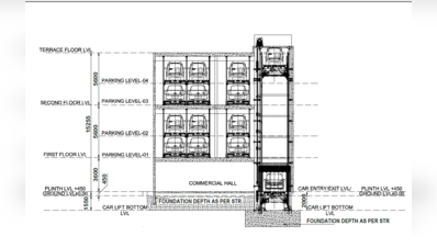 Lucknow Cantt to get city’s first robotic multi-level parking at Sadar Bazaar
