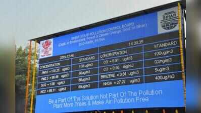 Patna climbs to 16th in clean air survey
