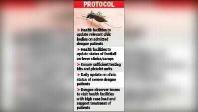 Health dept intensifies dengue surveillance