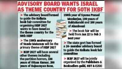 Vande Mataram set to be primary theme of  International Kolkata Book Fair 2027