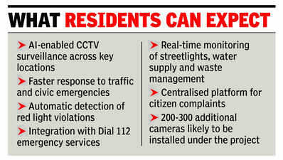 Pkl’s smart watch plan nears rollout