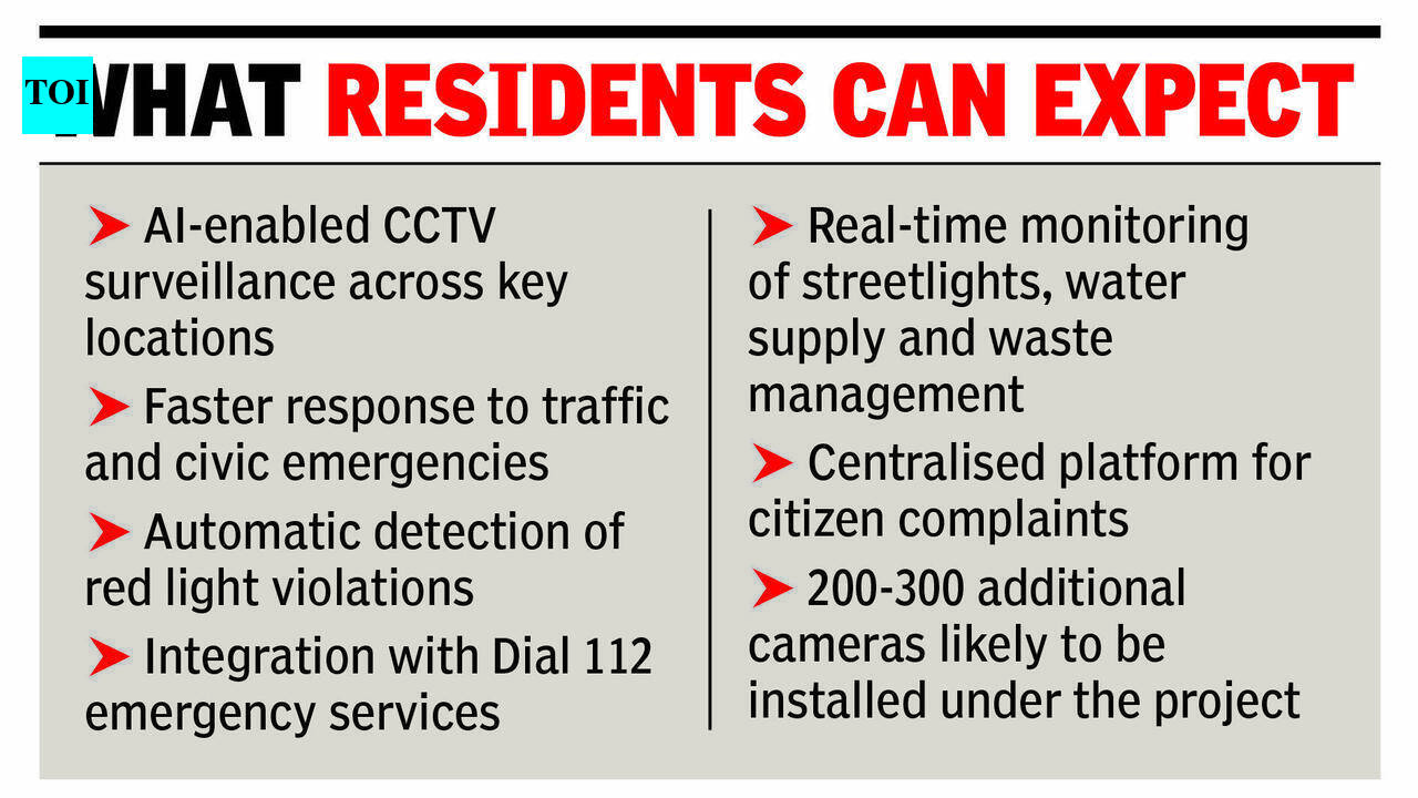 Pkl's smart watch plan nears rollout