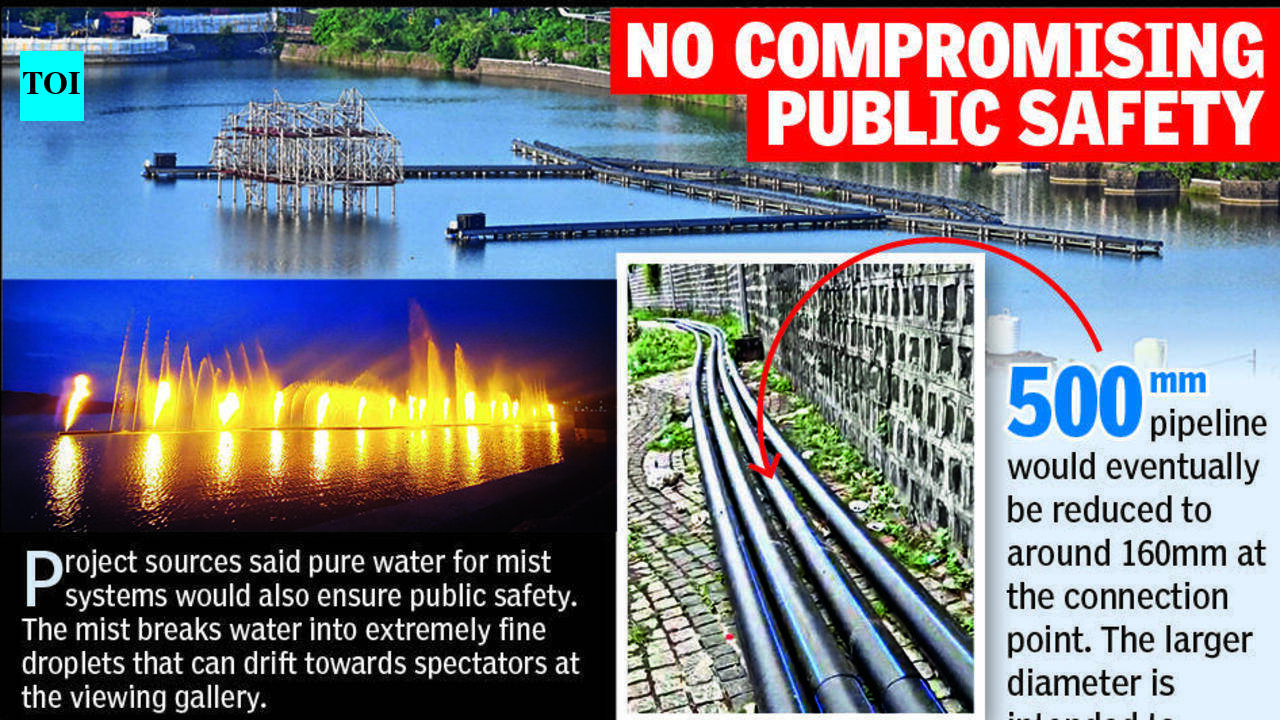 Futala Fountain Mist System To Run On Treated Drinking Water