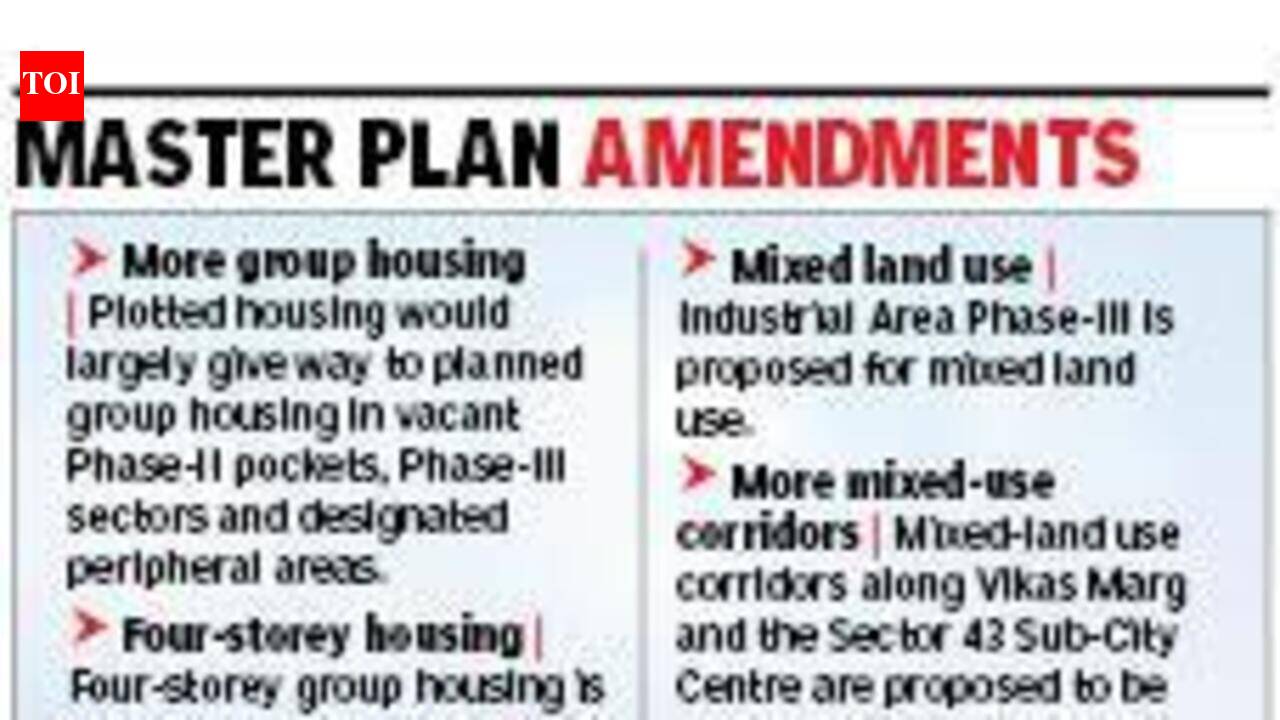 Chd’s vertical rise won’t outrun infra: Chief secretary
