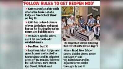 KMC decided to shut down 919 lodges, guest houses, assures of fast-track reopening after fire compliance
