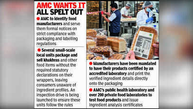 Now, bakeries must list ingredients on food packages