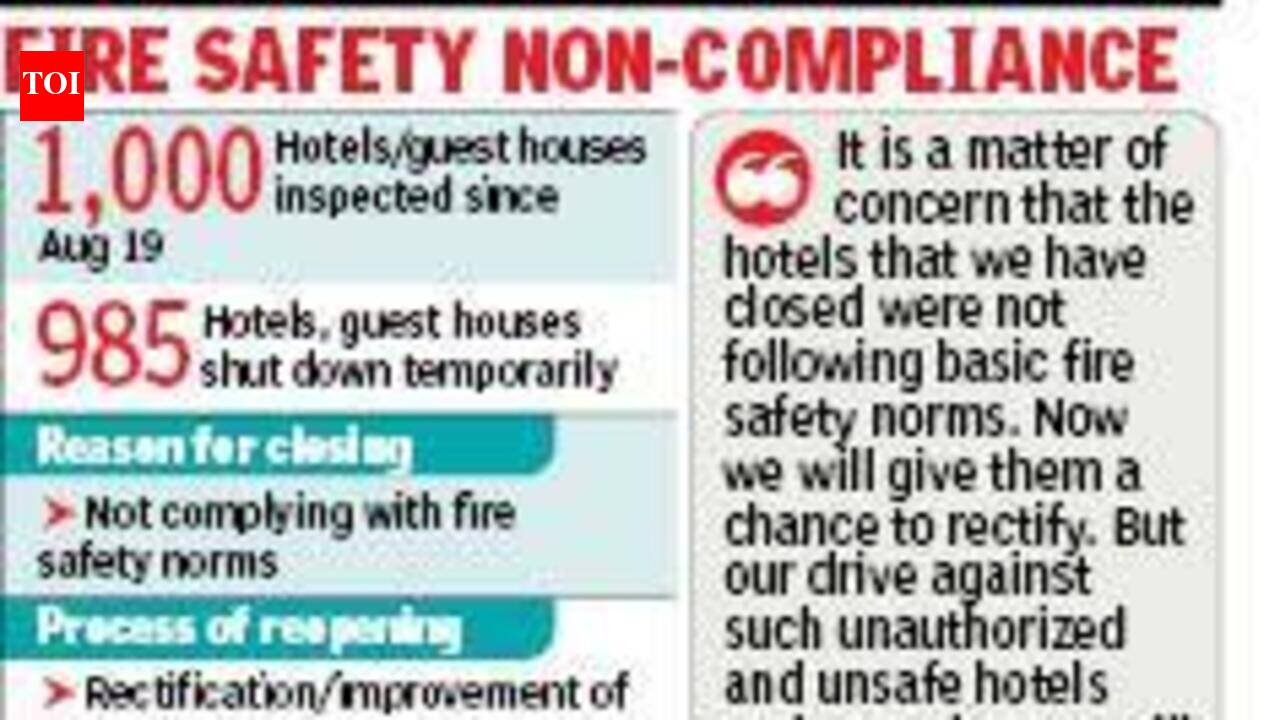 1k hotels inspected, only 50 appeal for reopening