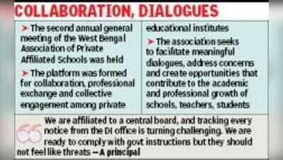 Too many checks: Private schools look to form platform for talks with govt