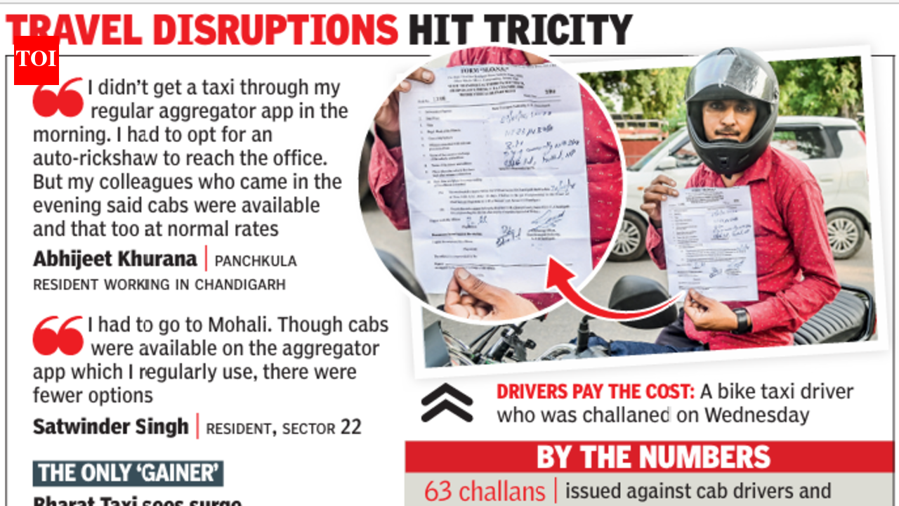Red light for apps, green signal for rides; commuters go pale