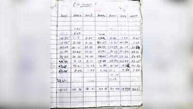 Three decades of rain, captured by hand