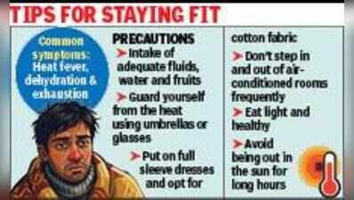 Blow Hot-Blow Rain Sept Weather Lays Kolkata Low